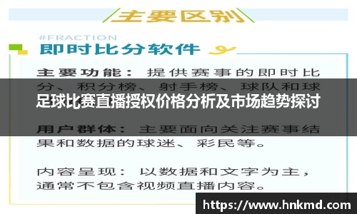 足球比赛直播授权价格分析及市场趋势探讨