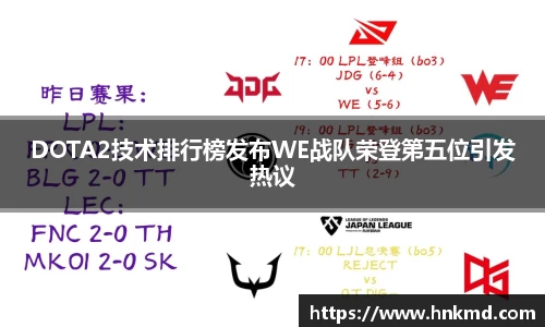 DOTA2技术排行榜发布WE战队荣登第五位引发热议
