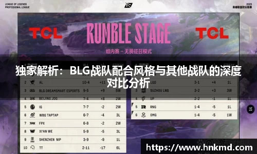 独家解析：BLG战队配合风格与其他战队的深度对比分析