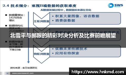 北雪平与郝跟的精彩对决分析及比赛前瞻展望