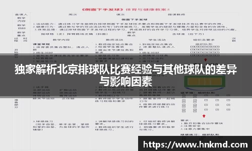 独家解析北京排球队比赛经验与其他球队的差异与影响因素